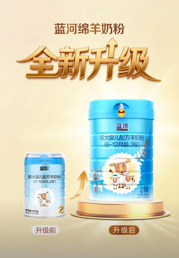 HMO羊奶粉不足10%，产业壁垒下的高端细分赛道卡位战