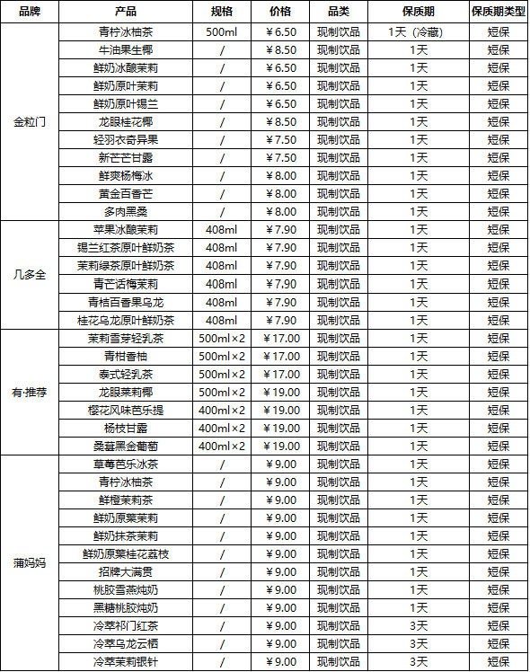 “鲜改”的下一程，从长沙出发！
