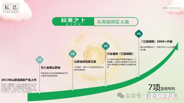 标准之上，特护为安！松达以专业特护实力回应敏宝家庭焦虑