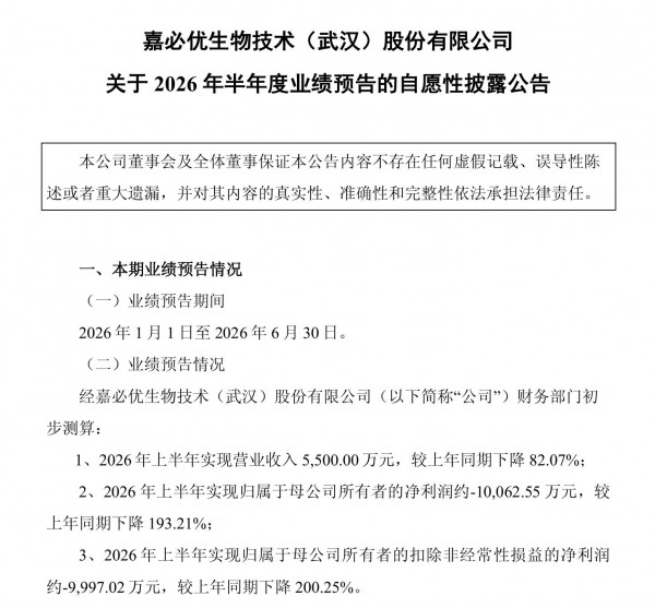 中报预亏过亿，嘉必优遭婴配粉召回风波反噬“戴帽”！