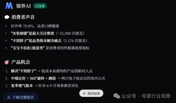 儿童安全座椅年销19亿：安全不是卖点，不窝脖子才是