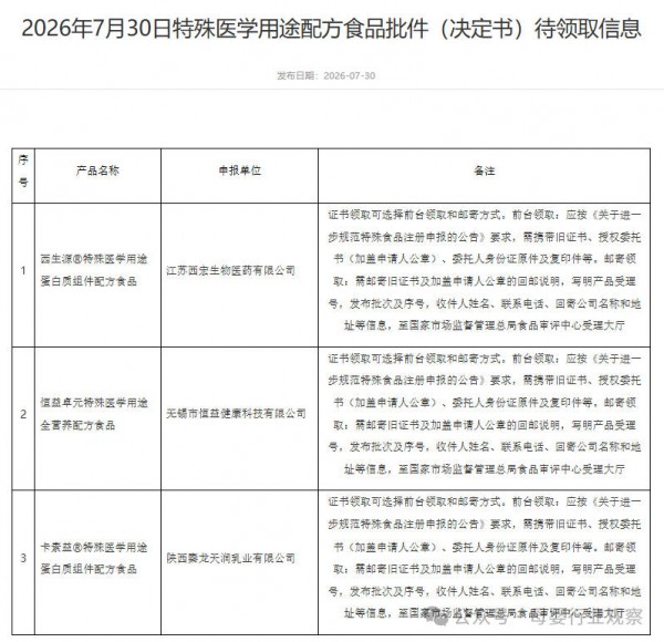 母婴日报｜15款特医食品批件信息公布；仙乐健康重点布局鱼油高附加值产品线；两项膳食营养补充剂团标征意