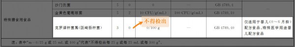 99%奶粉不建议这个温度冲奶，废奶又害娃！很多妈妈不知道…