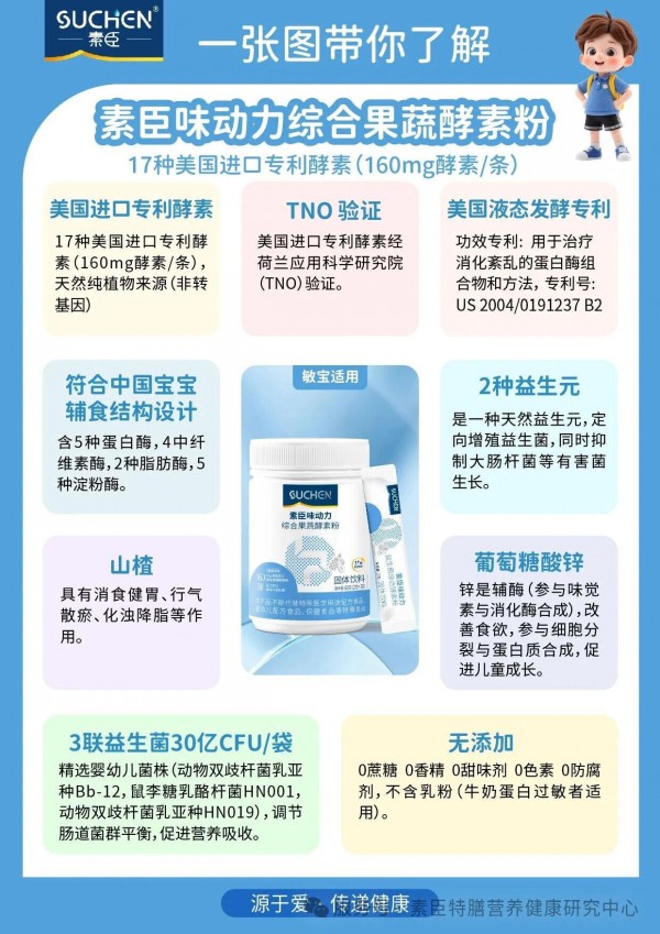 食积、消化差、嗯嗯不畅？素臣味动力综合果蔬酵素粉|天然植物发酵，辅食奶餐好搭档  ！