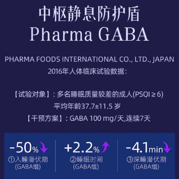 3亿睡眠障碍人群，都在关注哪些睡眠健康产品？