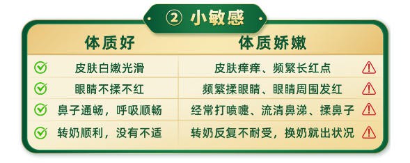 宝宝体质弱别乱补！奶粉智库×优博圣特拉慕《羊奶温养营养月》：温养才是正解！