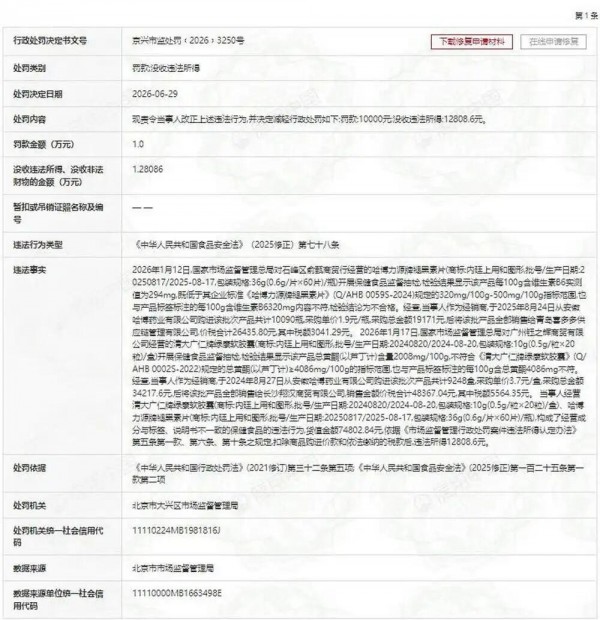 又出事？同仁堂体系代工再栽跟头！