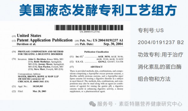 素臣味动力 ® 综合果蔬酵素粉—美国液态发酵工艺 + US 消化专利加持，搭配荷兰 TNO 权威验证  ！
