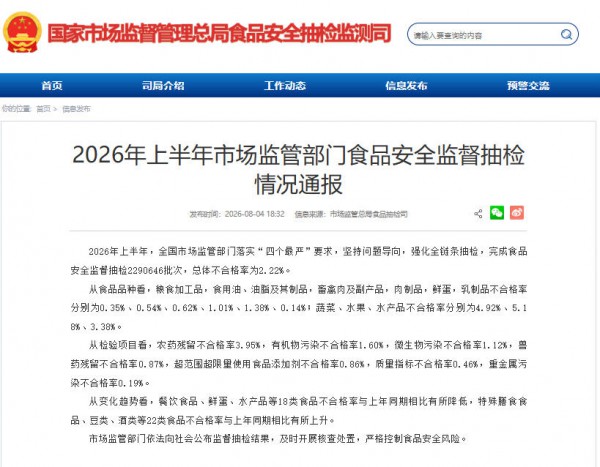今年上半年乳制品抽检不合格率为0.14%