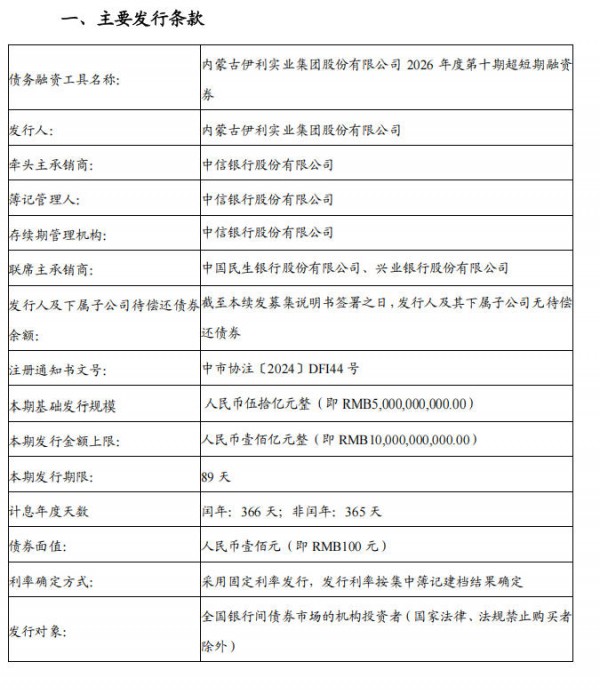依托450亿DFI储架,伊利发行上限100亿元债券 依托450亿DFI储架,伊利发行上限100亿元债券