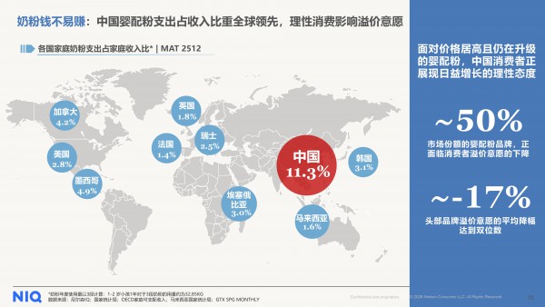 拆解行业四大矛盾，读懂婴幼儿奶粉市场的双面剧本 | 《中国婴幼儿奶粉2026年行业研究报告》