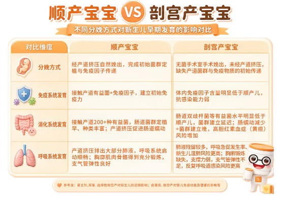 优博剖蓓舒放大招！8-9月新客&复购福利，尝鲜、囤货，限时抢！