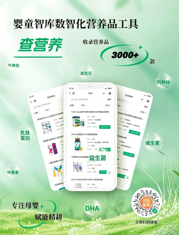 我们与营养品的故事：奠基品牌化与专业化之路