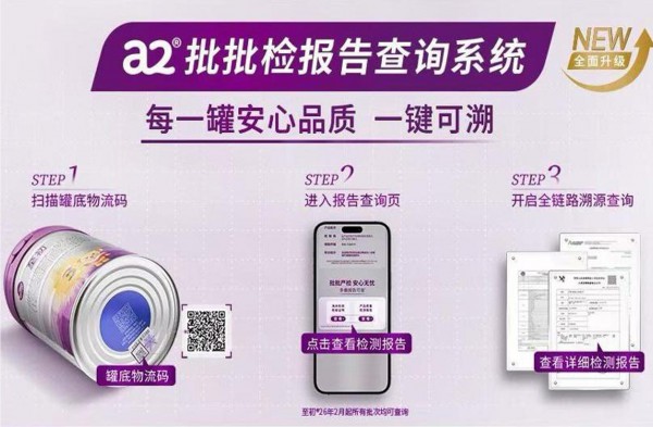 a2牛奶26财年实现双位数增长！全家营养布局与全品类创新驱动新增长极