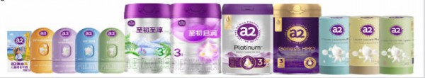 a2牛奶26财年实现双位数增长！全家营养布局与全品类创新驱动新增长极