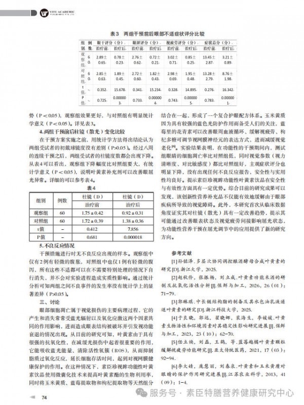 素臣珍视眸叶黄素酯蓝莓饮——《现代医学前沿》学术报告！