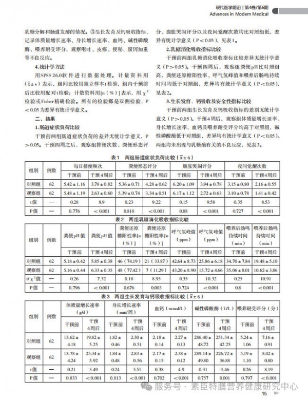 素臣乳糖酶粉剂奶粉伴侣——《现代医学前沿》学术报告！