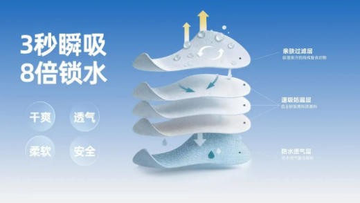 纸尿裤赛道之外，AI布尿裤新物种正在突围