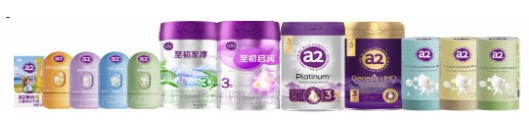 十年磨一剑？a2最新年度财报出炉，全家营养大涨，对母婴行业有哪些启示？