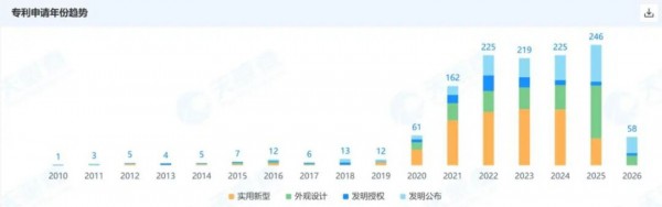 最懂中国宝宝的中国飞鹤，需要再读懂中国式父母