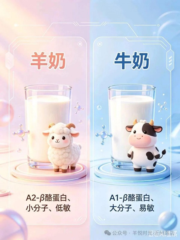 羊奶VS牛奶：不止是营养升级，更是体质适配的天然优选