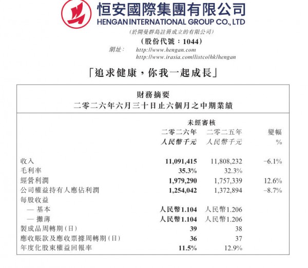 润本、上海家化、恒安、宝洁最新财报，功效洗护、高端纸尿裤扛起增量大旗