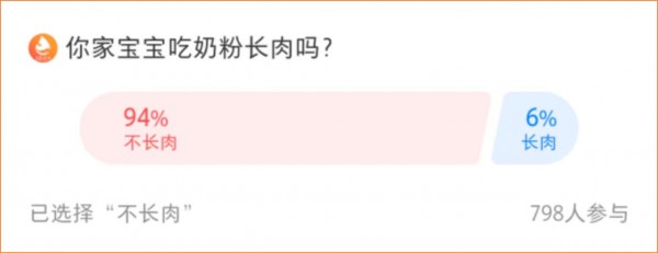 宝宝不长肉有4种类型！原因和对策各不同，第4种是最严重的！