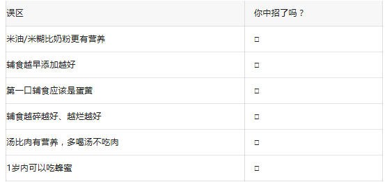 辅食“伪科学”大揭秘：这6个说法你肯定听过