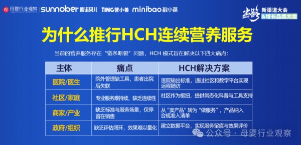 善诺贝儿大中华区CEO、营小善新中医品牌创始人、敏小葆中国区负责人、HCH连续营养服务践行者刘笔海：母婴店缺的不是新生儿，而是客户信任