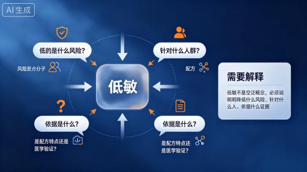 2026中国儿童过敏市场深度解读③丨品牌定位模糊，渠道接不住需求