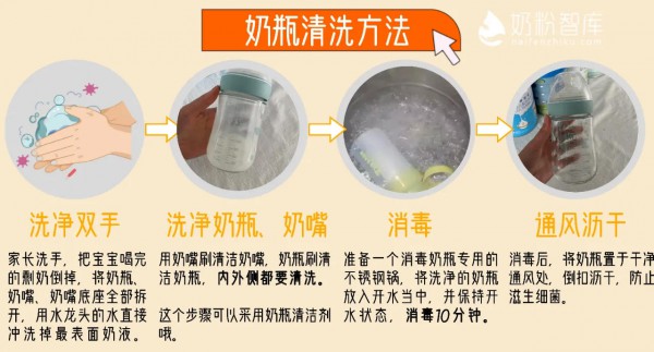 千万别这样洗奶瓶！不然宝宝喝下“数万个”细菌！