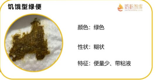 警惕！宝宝出现这6种情况就要加奶粉了！别让奶量掉队！