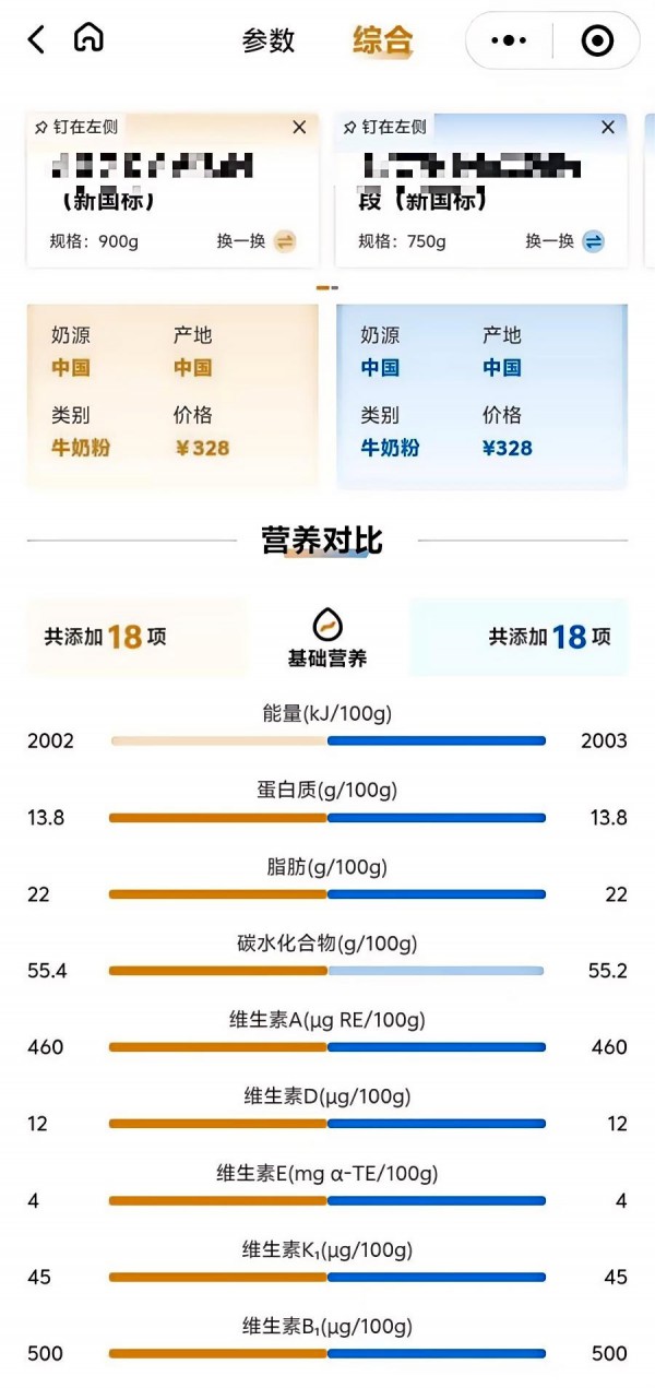 给宝宝换了10多款奶粉都不行？掌握这一独家方法，至少能排除90%的坑