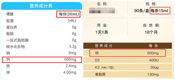 液体钙成爆款，是智商税还是真补钙？揭秘补钙的5大核心要点