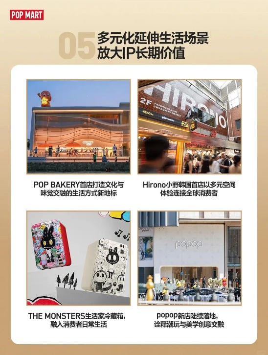 6个IP过十亿，泡泡玛特进入2.0时代