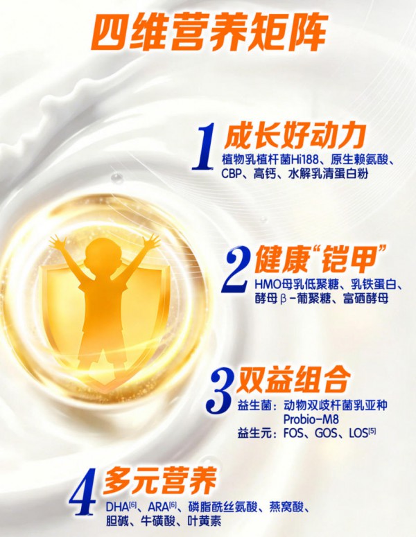 挺起中国乳企科研脊梁！蒙牛MN Hi188以自研菌株破局儿童奶粉同质化！