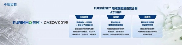 联手康比特、京东、百合，飞鹤的乳蛋白原料攻坚战到底怎么打？