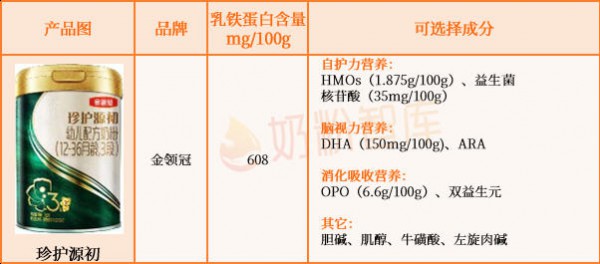 乳铁蛋白≥100mg/100g的婴配粉只有这45款！伊利、飞鹤、美素佳儿、海普诺凯、蒙牛…