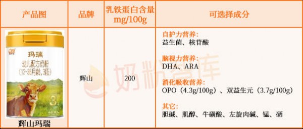 乳铁蛋白≥100mg/100g的婴配粉只有这45款！伊利、飞鹤、美素佳儿、海普诺凯、蒙牛…