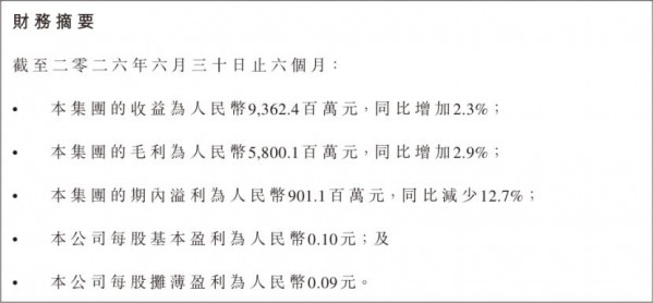 伊利、蒙牛、飞鹤…乳企集体盯上蛋白原料