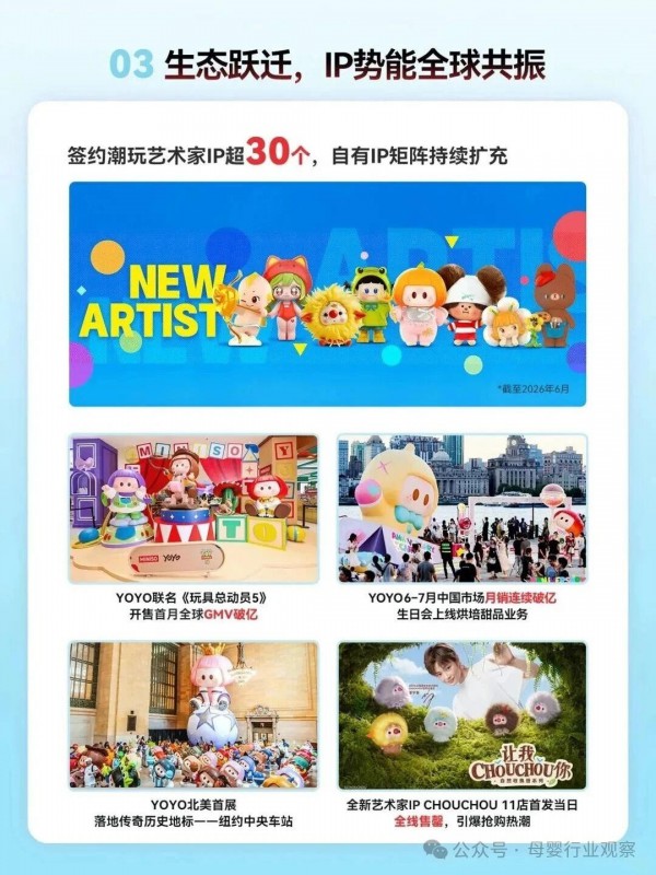 32.7%增速远超主品牌，TOP TOY离“下一个泡泡玛特”还有多远？