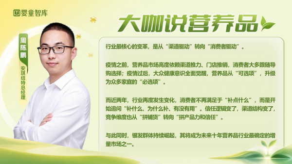 大咖预警:营养品赛道发生大变局,倒逼品牌渠道重构经营逻辑 大咖预警:营养品赛道发生大变局,倒逼品牌渠道重构经营逻辑