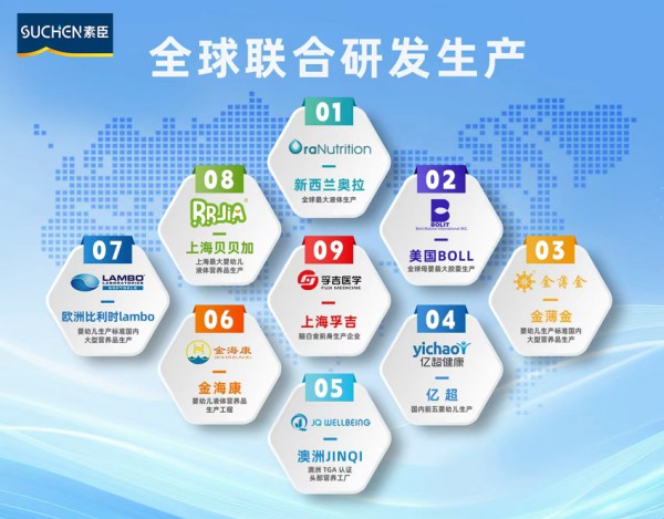 深耕母婴营养｜三重硬核实力，素臣以硬核实力守护宝宝成长！