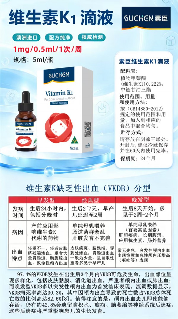 儿科医生答疑｜新生儿为什么一定要补维生素K1？