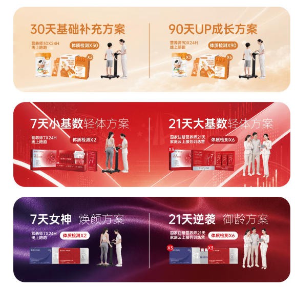 石榴日记“百城万店”计划全面启动，抢占家庭营养赛道制高点
