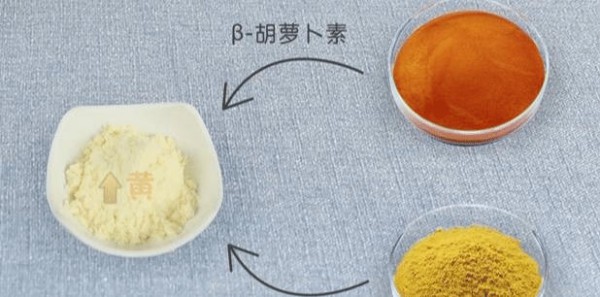 黑的、白的、红的、黄的，奶粉中的不明颗粒到底是啥？还能喝吗？