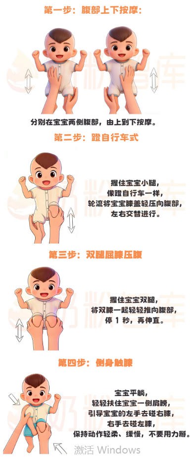 宝宝有这些表现，说明肠胀气已经很严重了！警惕错误喂哺行为