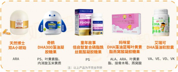 开学用脑多，宝宝DHA怎么选？童年故事、奇鹤、诺特兰德、纽曼思…选对不踩坑！