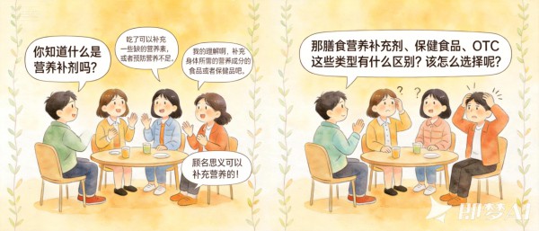 日常补营养，膳食补充剂/小蓝帽/OTC谁更好？用法大不同，千万别选错！