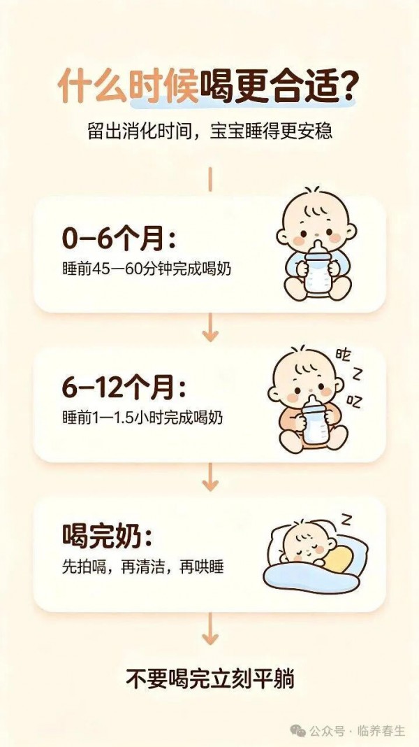 睡前奶对婴儿睡眠质量的影响：有利有弊，关键看月龄和喂养方式